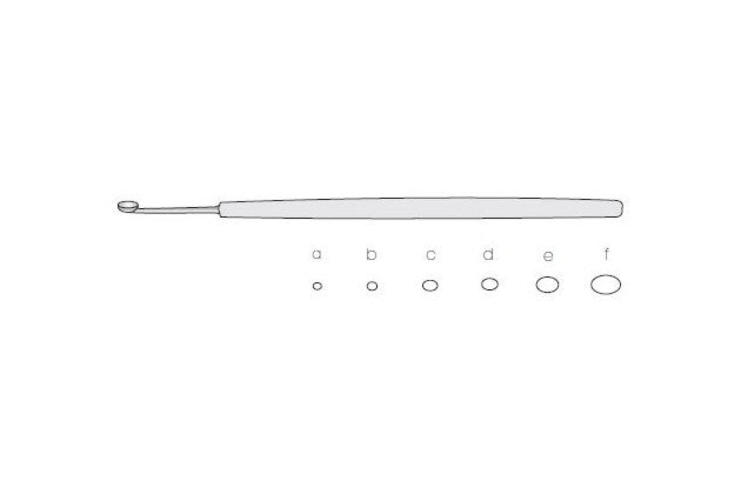 Chalazion Sharp Spoons