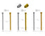 Cannulated Cancellous Safety Lock Screw Ø 7.3mm