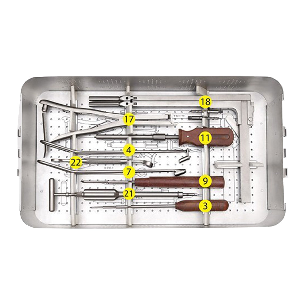 Anterior Thoracic Plate System