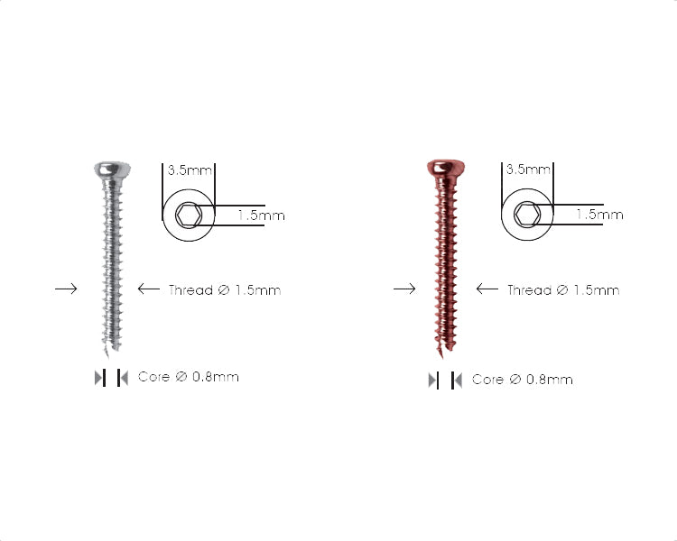 Cortex Screw Ø 1.5mm Self Tapping