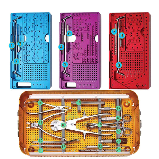 DHS and DCS Plate Instrument Set