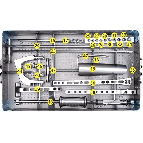 Femoral Reconstruction Intramedullary Nail Set