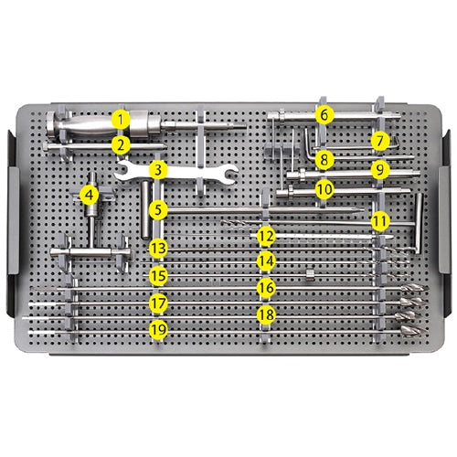 Femur Intramedullary Nail Instrument Set