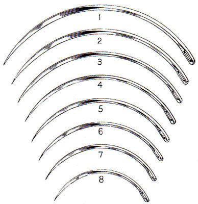 Half Circle Cutting Edge