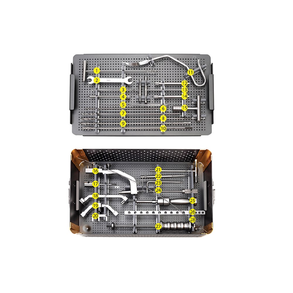 Humeral Interlocking Nail Instrument Set