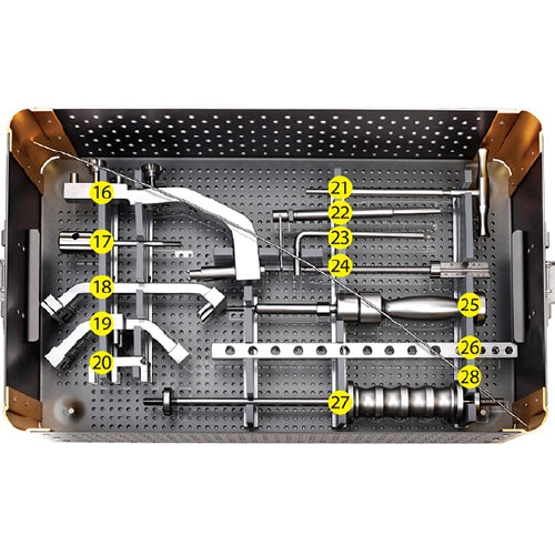 Humeral Interlocking Nail Instrument Set