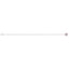 Lefort Urethral Sounds