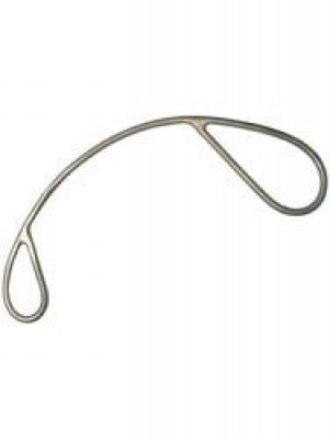 Obstetrical Wire Guide