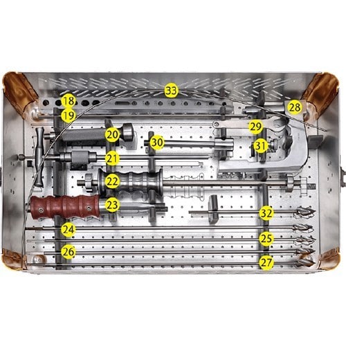 Reversed Femoral Gama Intramedullary Nail Instrument Set