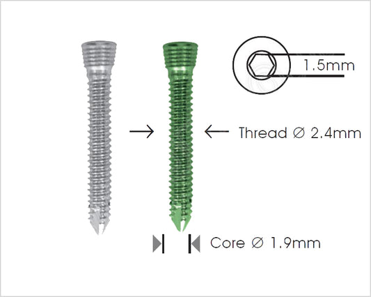 Safety Lock Screw Ø 2.4mm - Self Tapping