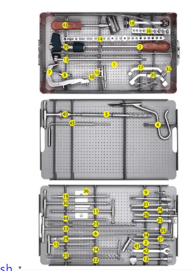 Revolutionizing Tibia Surgery: Unveiling the New Intramedullary Nail Instrument Set by Peak Surgicals