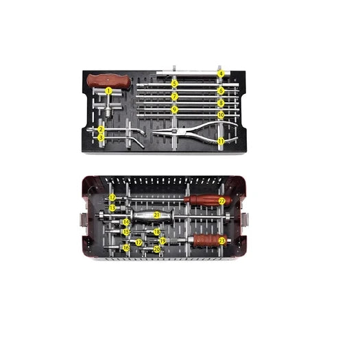 Intramedullary Nail Instrument Sets