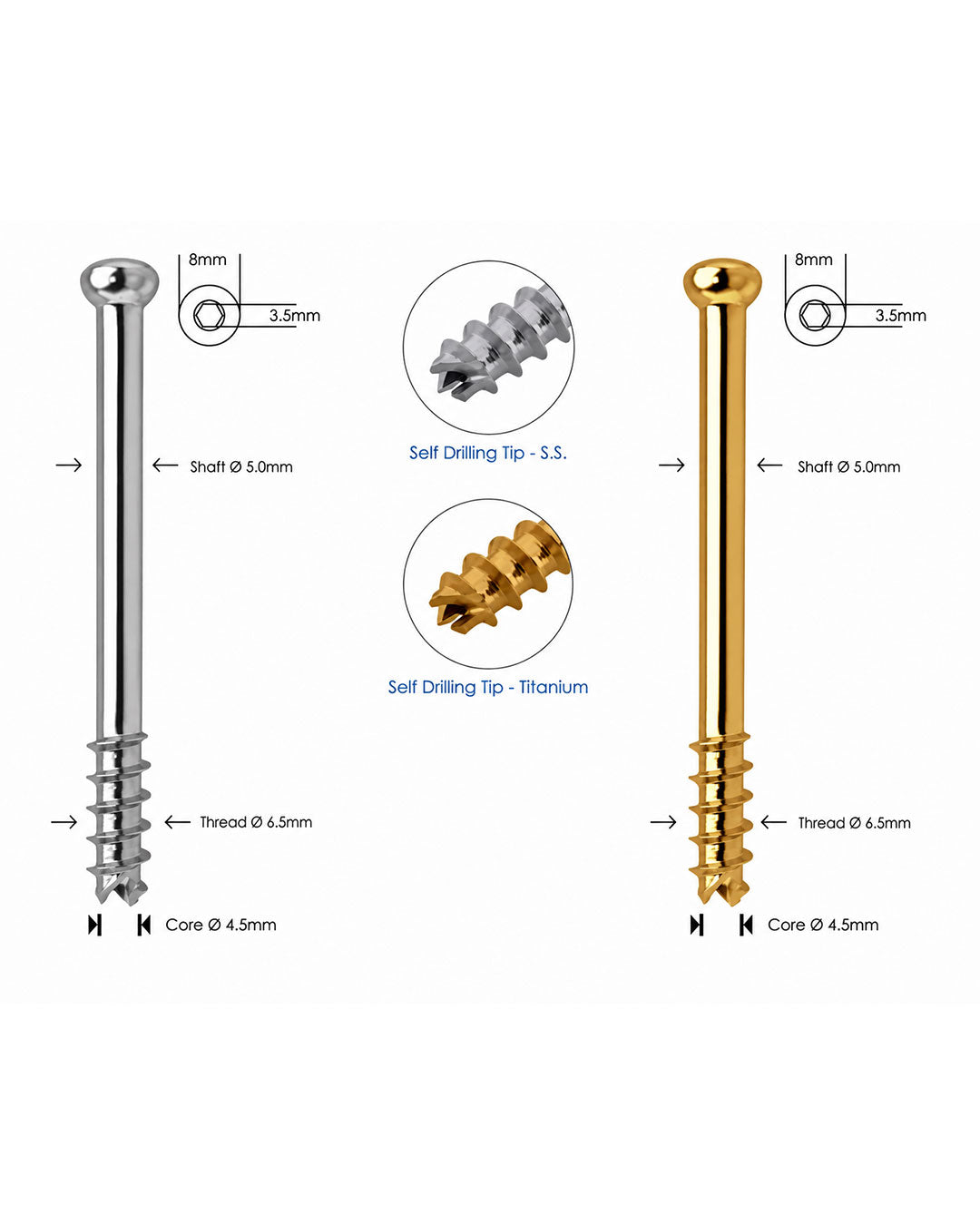 Cancellous Cannulated Screw Ø 6.5mm 16mm Thread