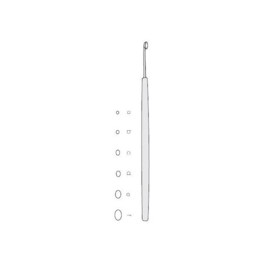 Chalazion Sharp Spoons – Precision Eyelid Curette Set