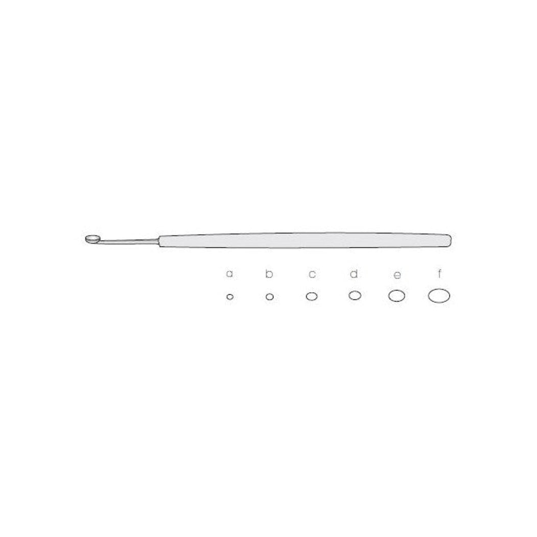 Chalazion Sharp Spoons – Precision Eyelid Curette Set