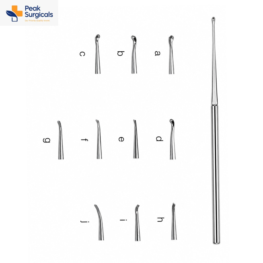 Universal curette handle with interchangeable surgical instrument tips a-j