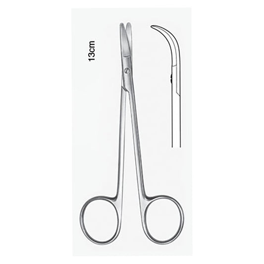Fomon Scissors