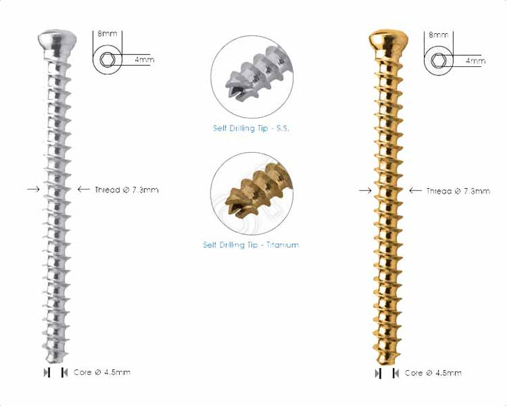 Cancellous Cannulated Screw Ø 7.3mm Full Thread