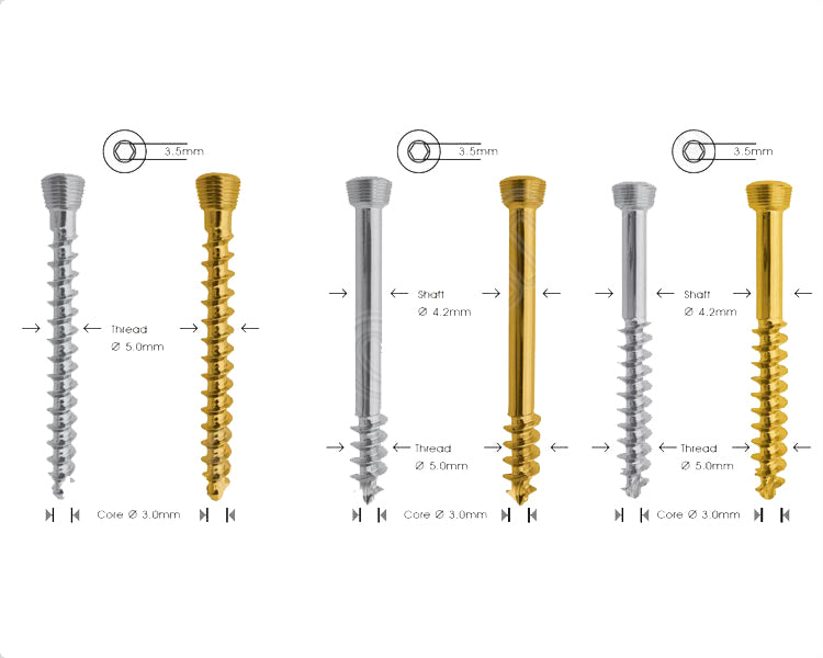 Cancellous Safety Lock Screw Ø 5.0mm