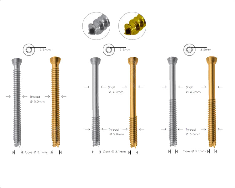 Cannulated Safety Lock Screw Ø 5.0mm