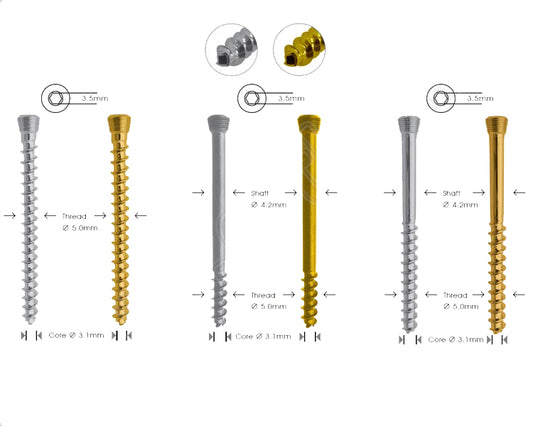 Cannulated Cancellous Safety Lock Screw Ø 5.0mm