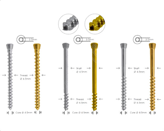 Cannulated Cancellous Safety Lock Screw Ø 6.5mm