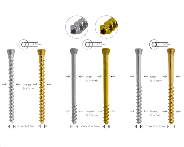 Cannulated Cancellous Safety Lock Screw Ø 6.5mm