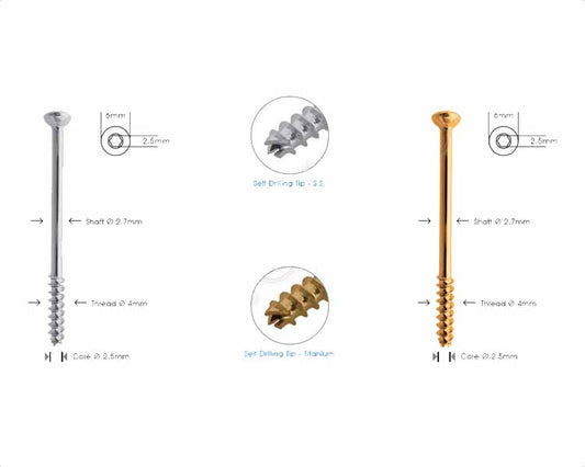 Cannulated Cancellous Screw Ø 4.0mm - Short Thread