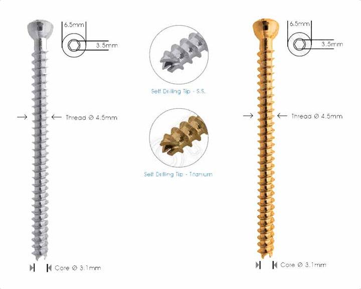 Cortex Cannulated Screw Ø 4.5mm - Full Thread