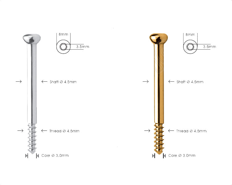 Shaft Screw Stainless Steel Ø 4.5mm