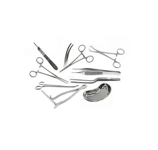 Appendectomy Surgery Set