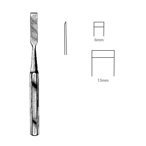 Hoke Chisel Hlavní obrázek produktu