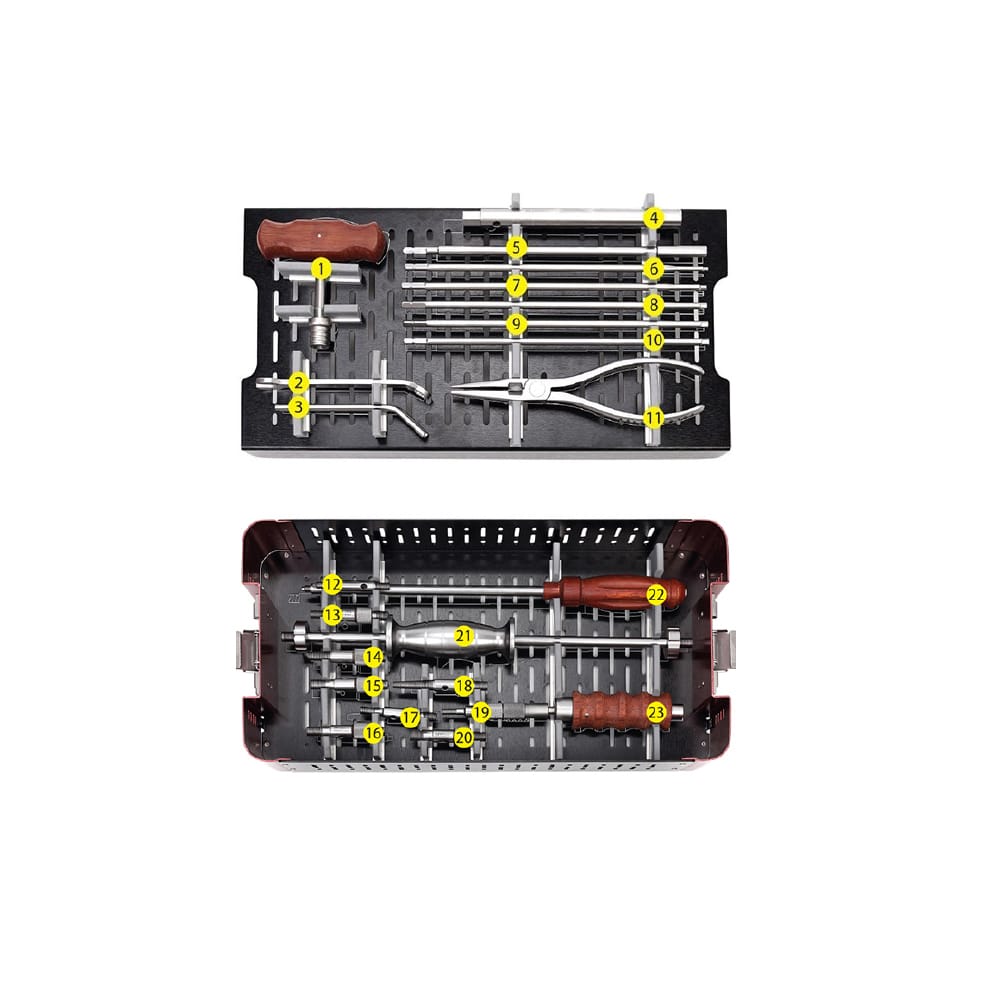 Intramedullary Nail Removal Set Main image