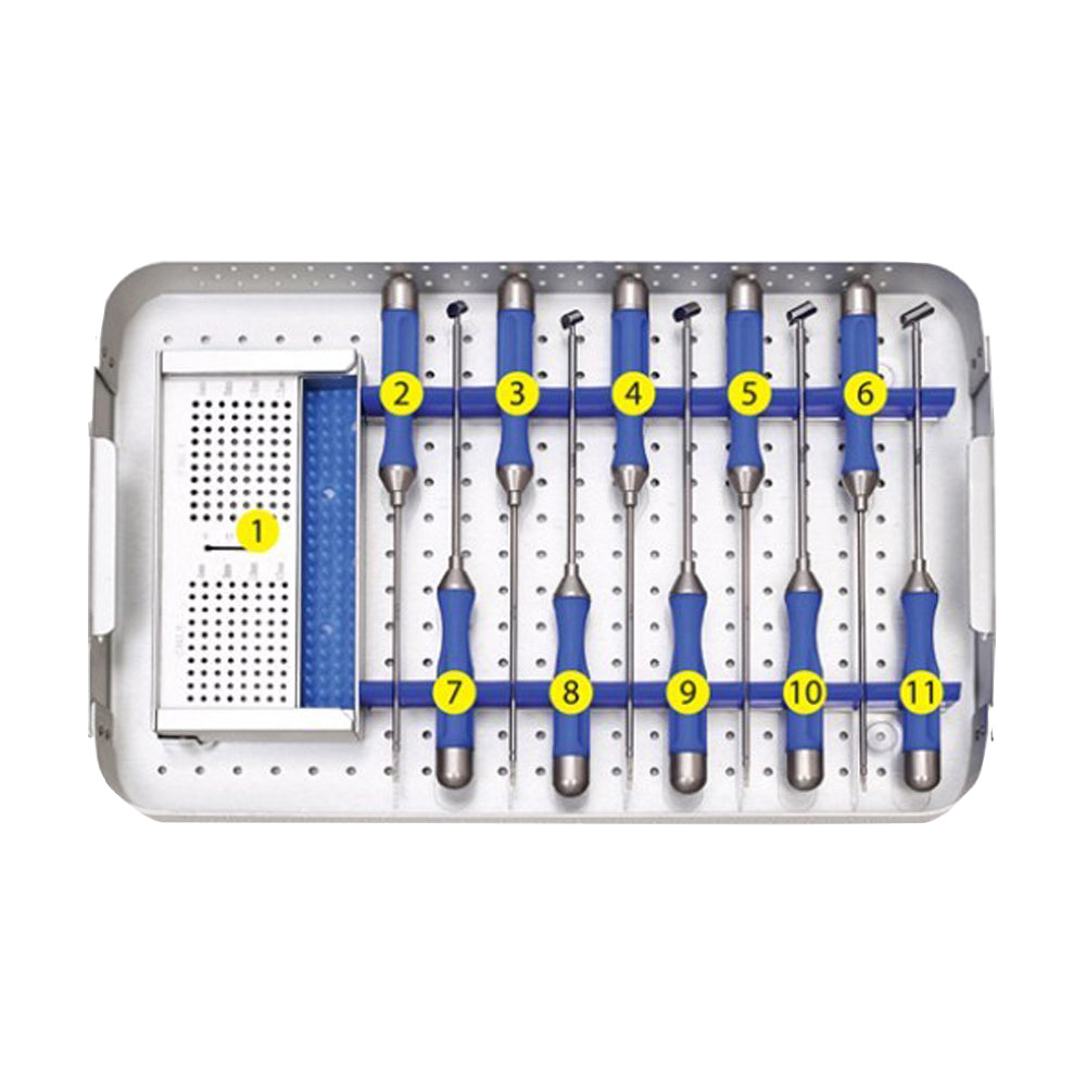 Laminar Shaping Plate Instrument Set Secondary image