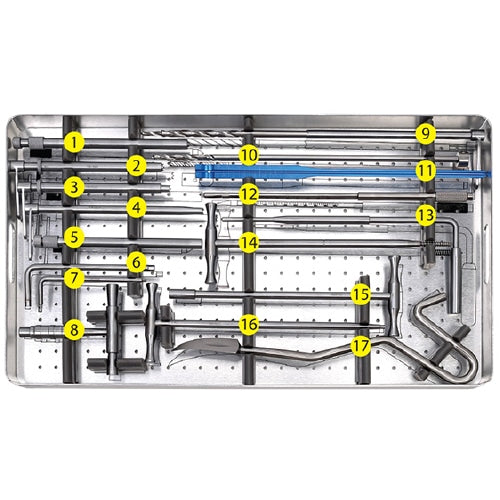 Reversed Femoral Gama Intramedullary Nail Instrument Set