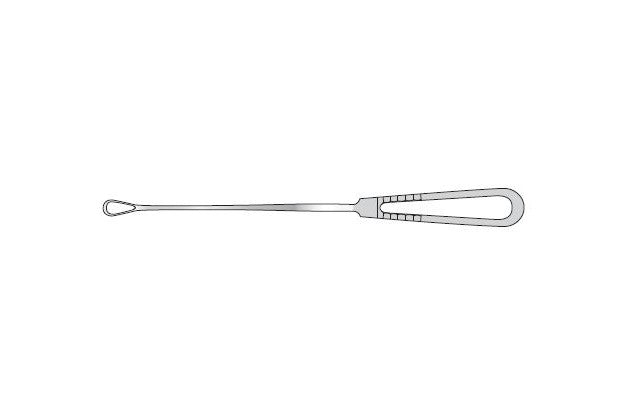 Sims Uterine Curettes Pääkuva