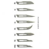 Surgical Blades Box of 100 Stainless Steel Size 12B.
