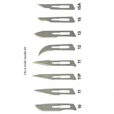 Surgical Blades Box of 100 Stainless Steel Size 20.